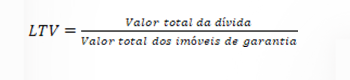 LTV